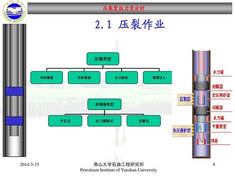 上柱|柱（力学）